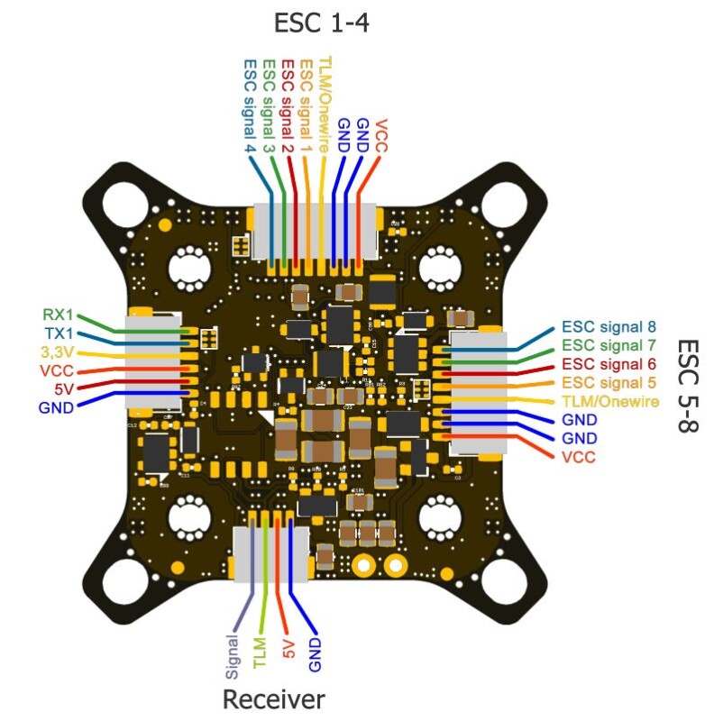 Fettec FC G4 KISS Flight Controller Unmanned Tech UK FPV Shop